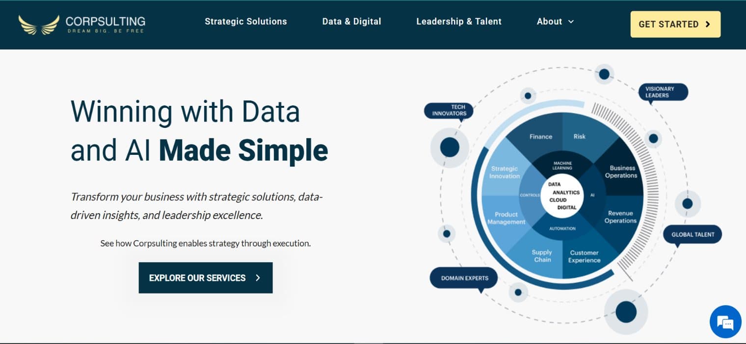CorpSulting — Consulting Firm Website — homepage