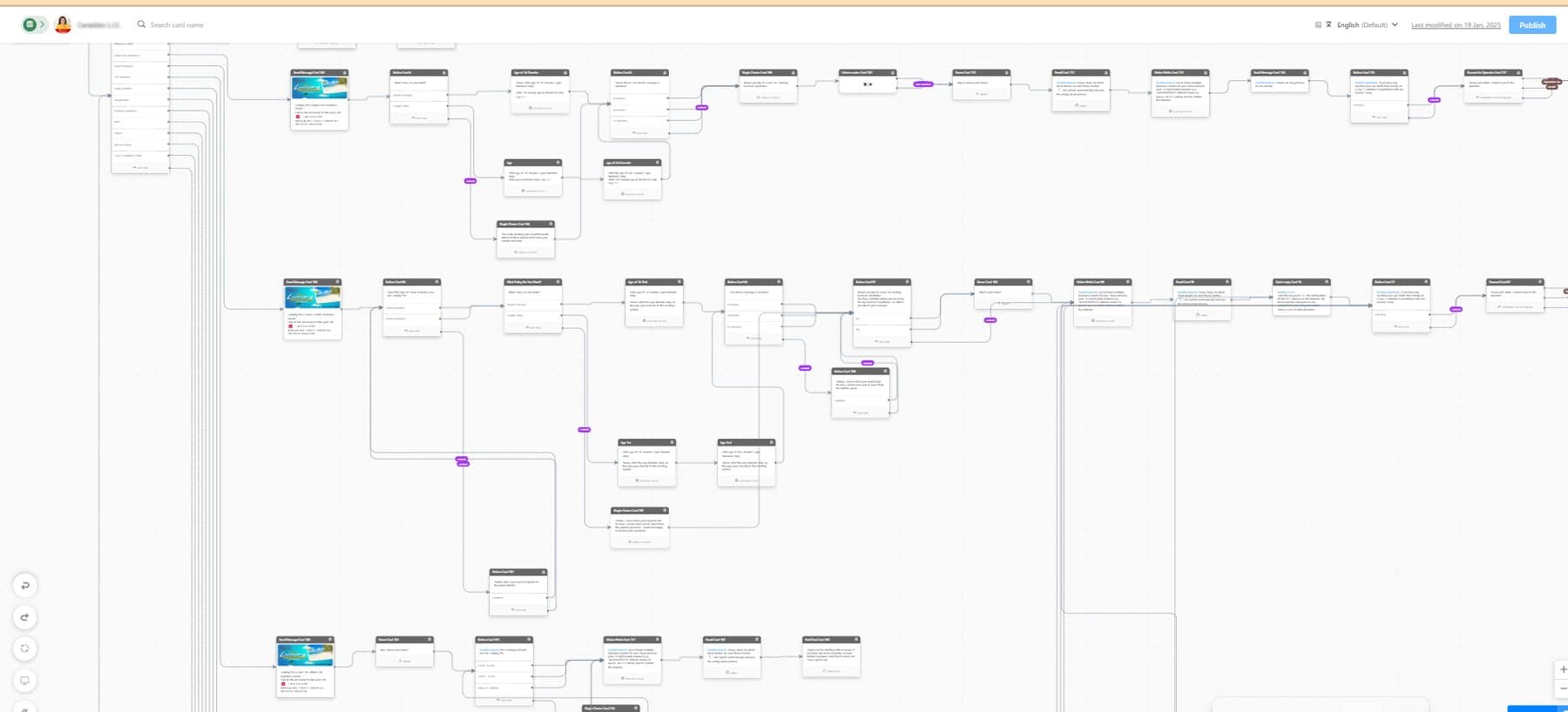 Zoho CRM — Automation & Reporting Suite — dashboard